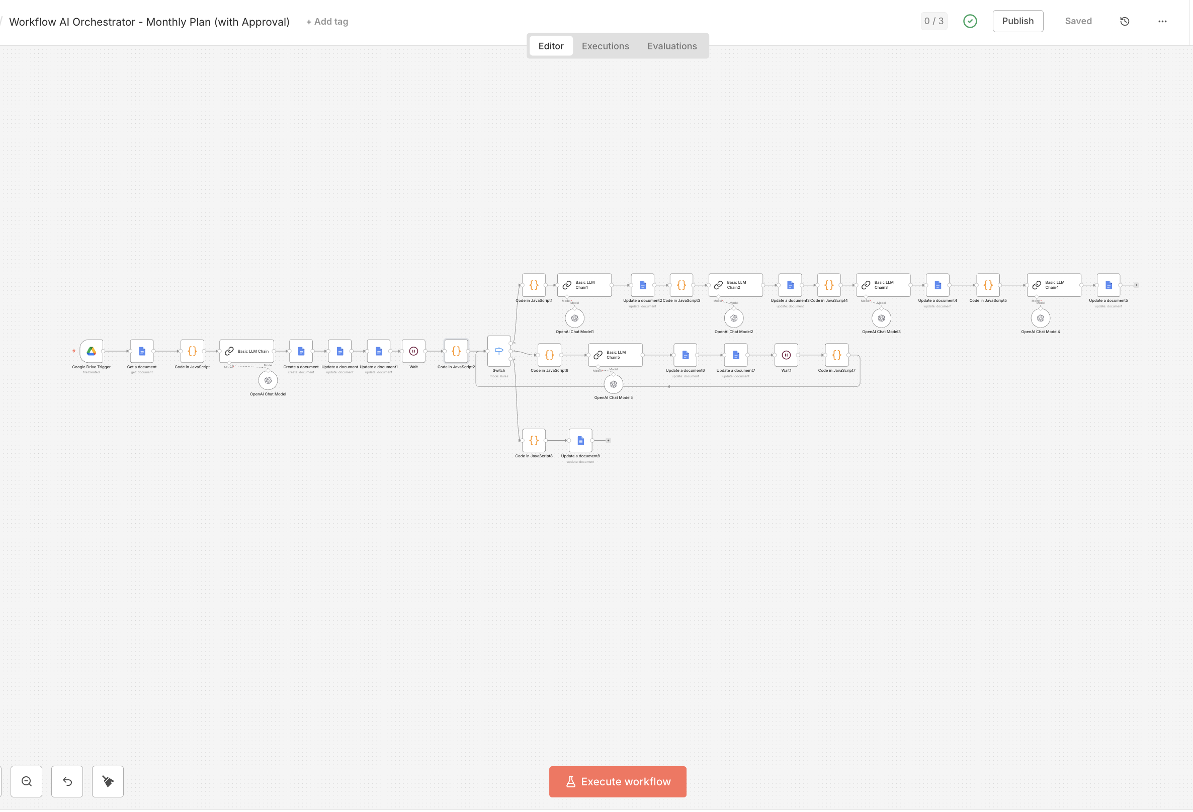 Cum poți construi un plan lunar de conținut cu ajutorul automatizării și agenților AI, fără să pierzi controlul